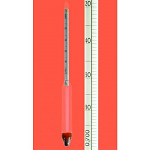 Πυκνόμετρο 1600-1700